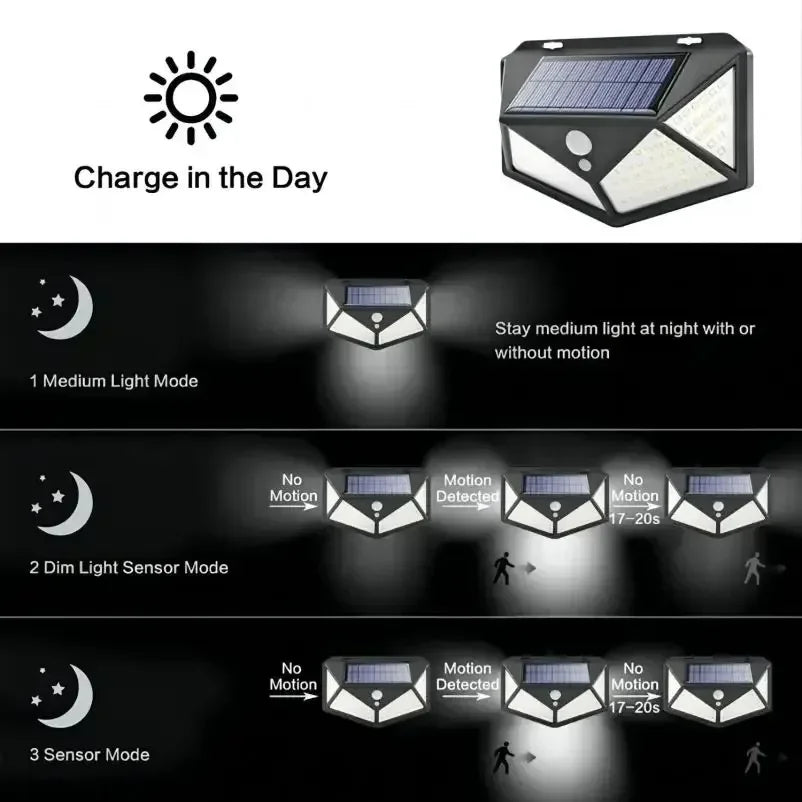 100 LED solar light