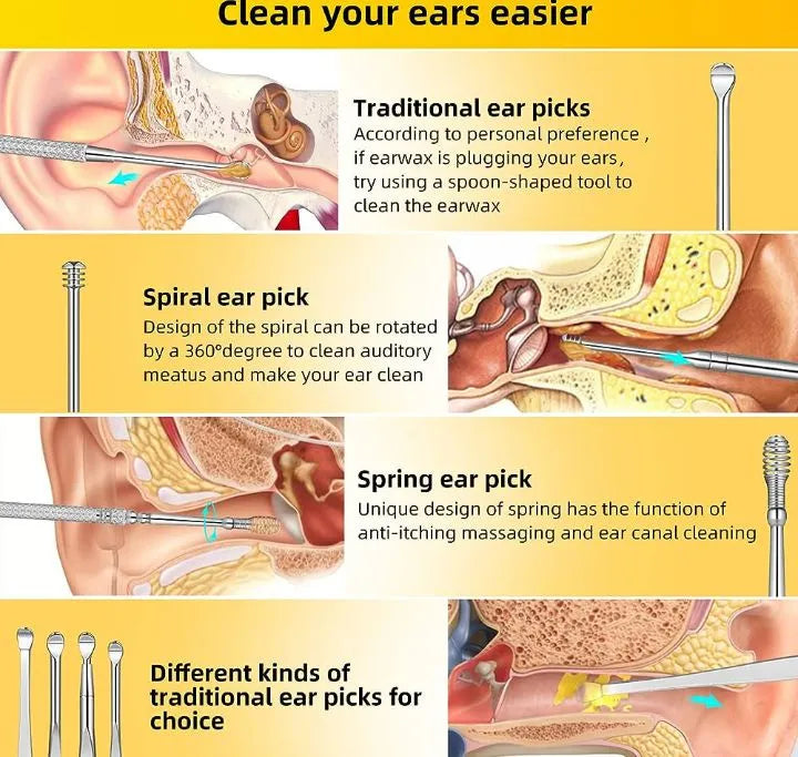 Ear Cleaning Tool Kit